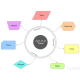 Super zoomed out screenshot of the presentation graphic